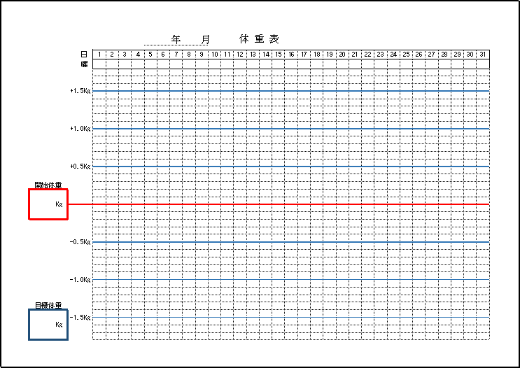 体重表のテンプレート